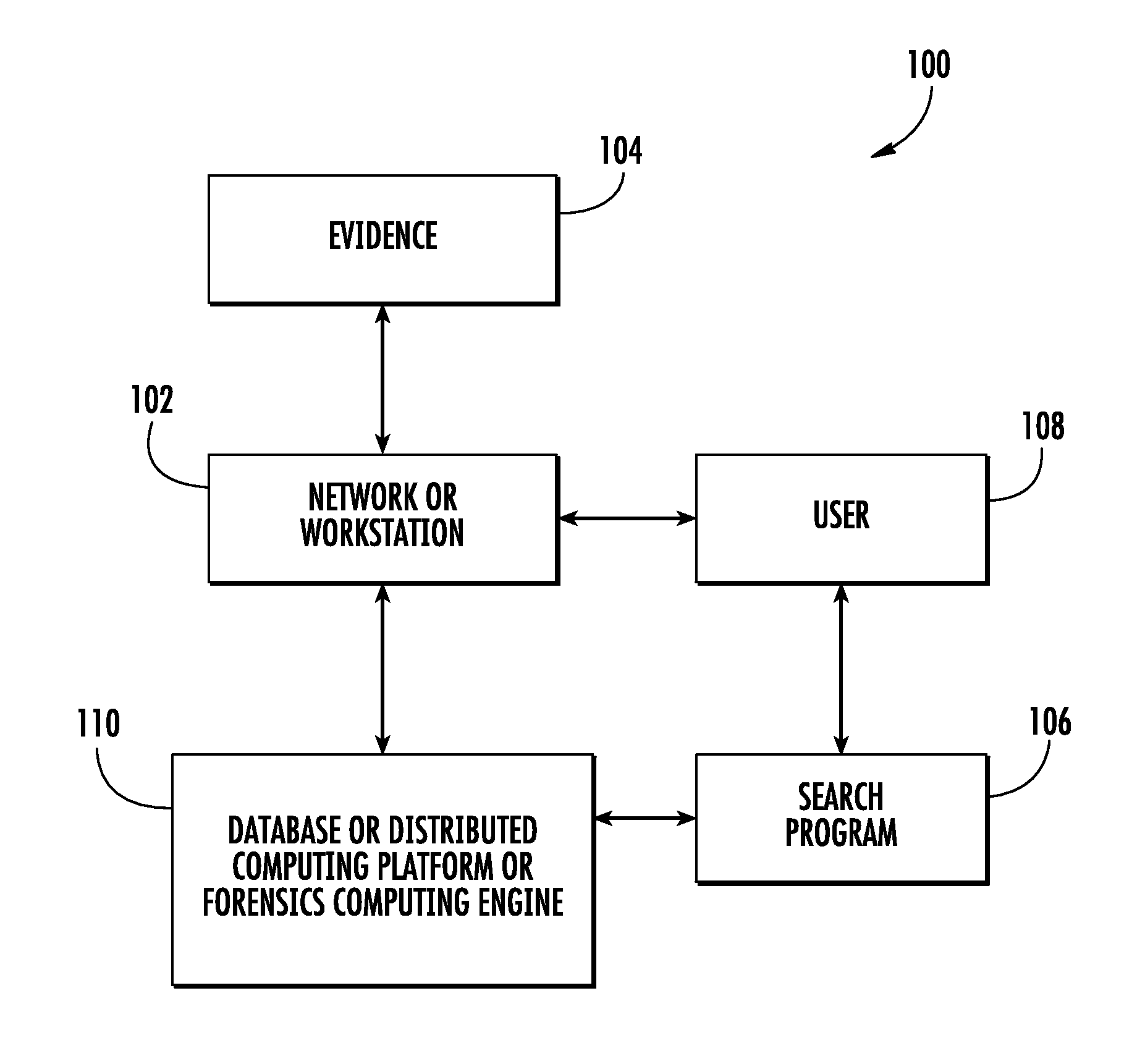 Relevancy ranking information retrieval system and method of using the same