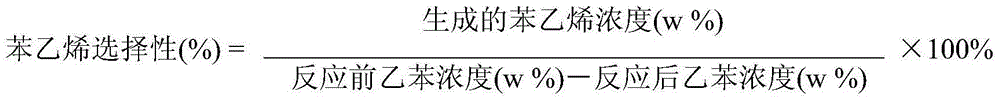 Catalyst used for producing styrene via ethylbenzene dehydrogenation