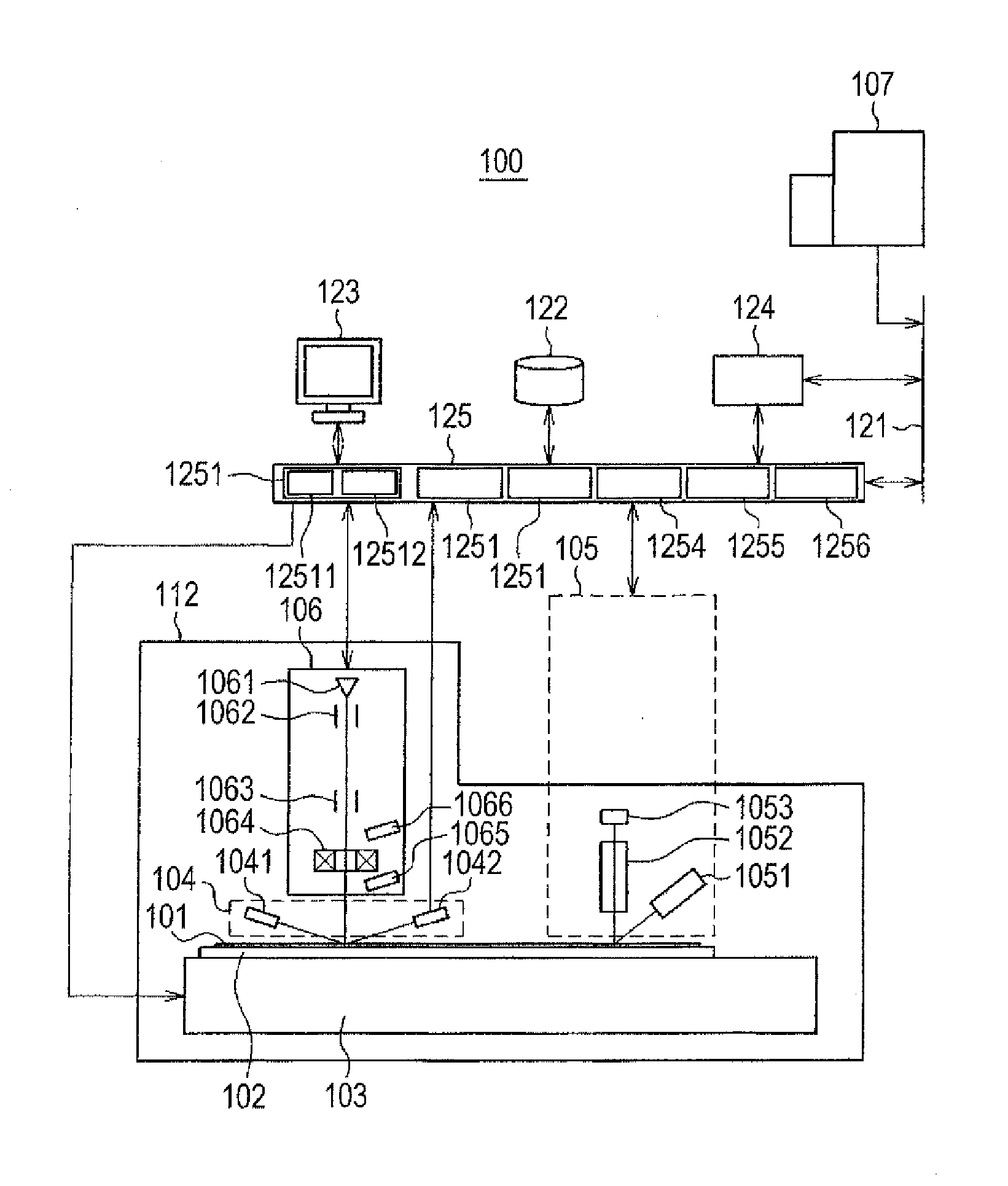 Defect observation method and device therefor