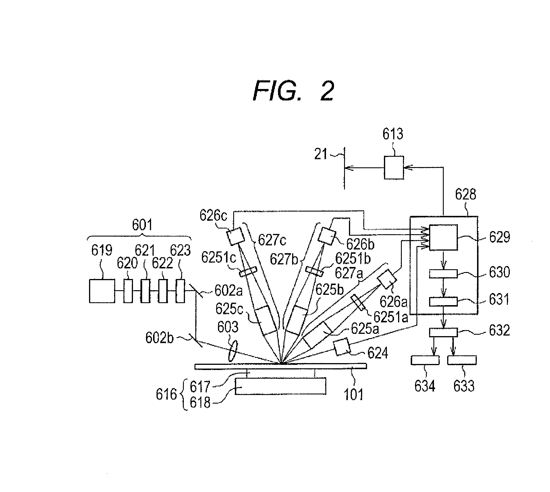 Defect observation method and device therefor