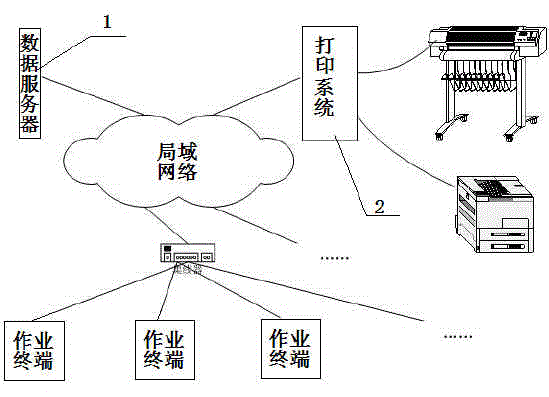 Three-dimensional visualized intelligent monitoring system for extra-high voltage transmission line