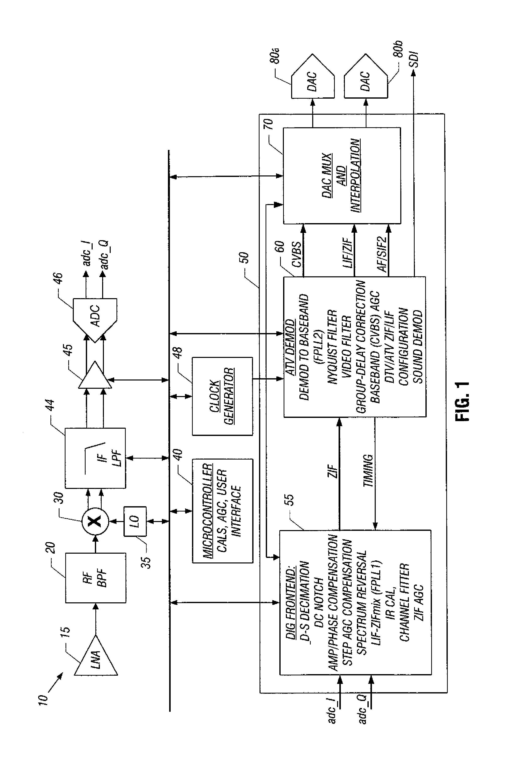 Digital Signal Processor (DSP) Architecture For A Hybrid Television Tuner