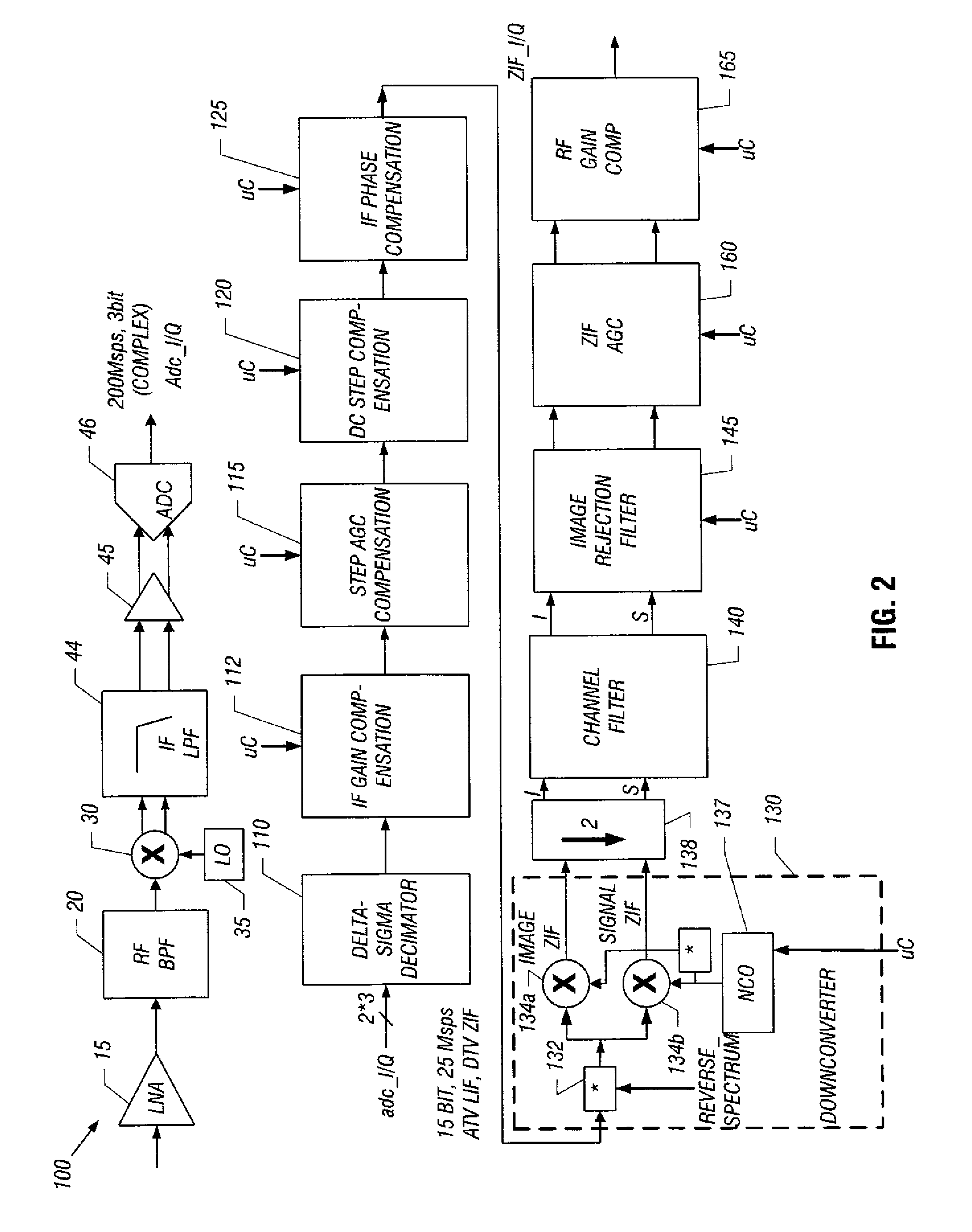 Digital Signal Processor (DSP) Architecture For A Hybrid Television Tuner