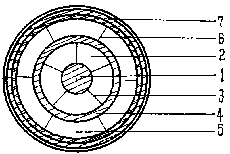 Bracket-suspending vacuum sleeve circulating liquid nitrogen superconducting circuit