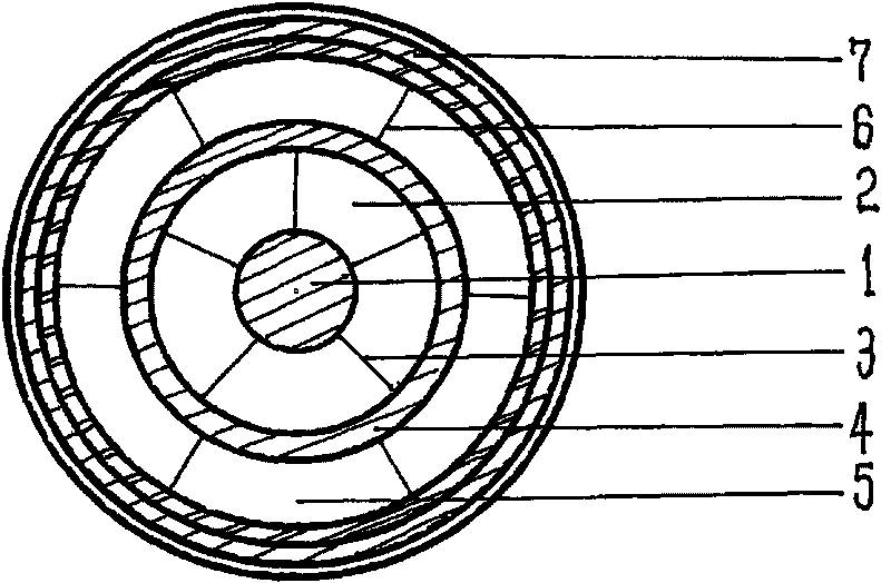 Bracket-suspending vacuum sleeve circulating liquid nitrogen superconducting circuit