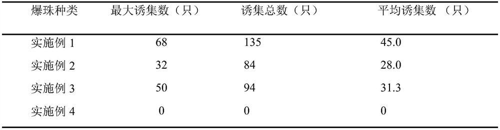 Bursting bead containing insect pheromone or trapping agent as well as preparation method and application of blasting bead