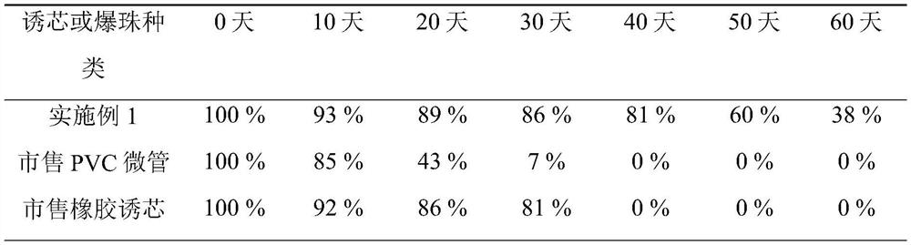 Bursting bead containing insect pheromone or trapping agent as well as preparation method and application of blasting bead