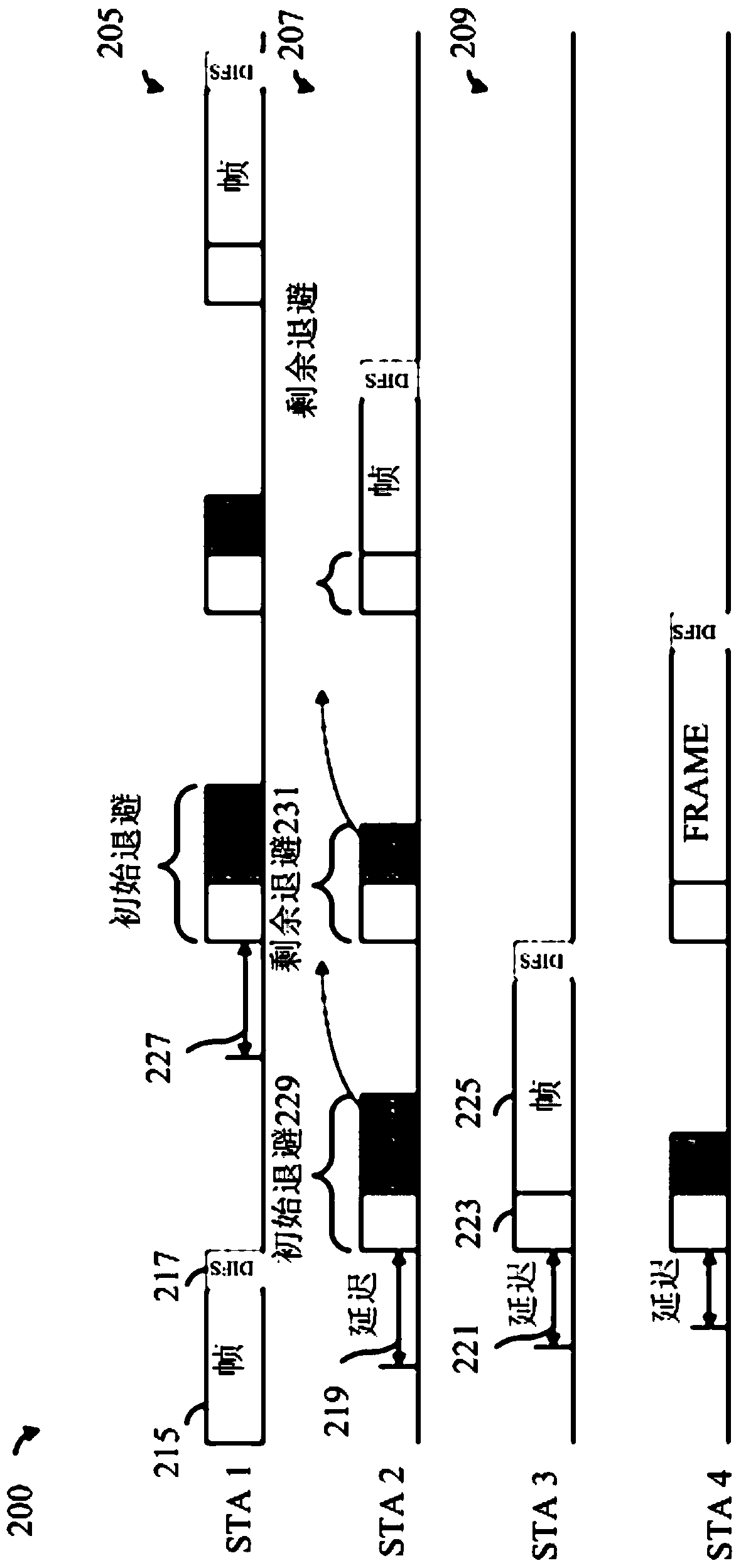 System and method for ofdma PS-Poll transmission