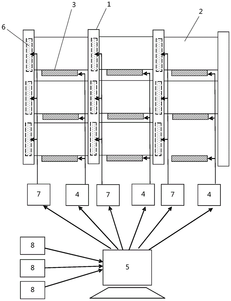 Renovation of waste LCD screens to supplement light and shading system in greenhouses