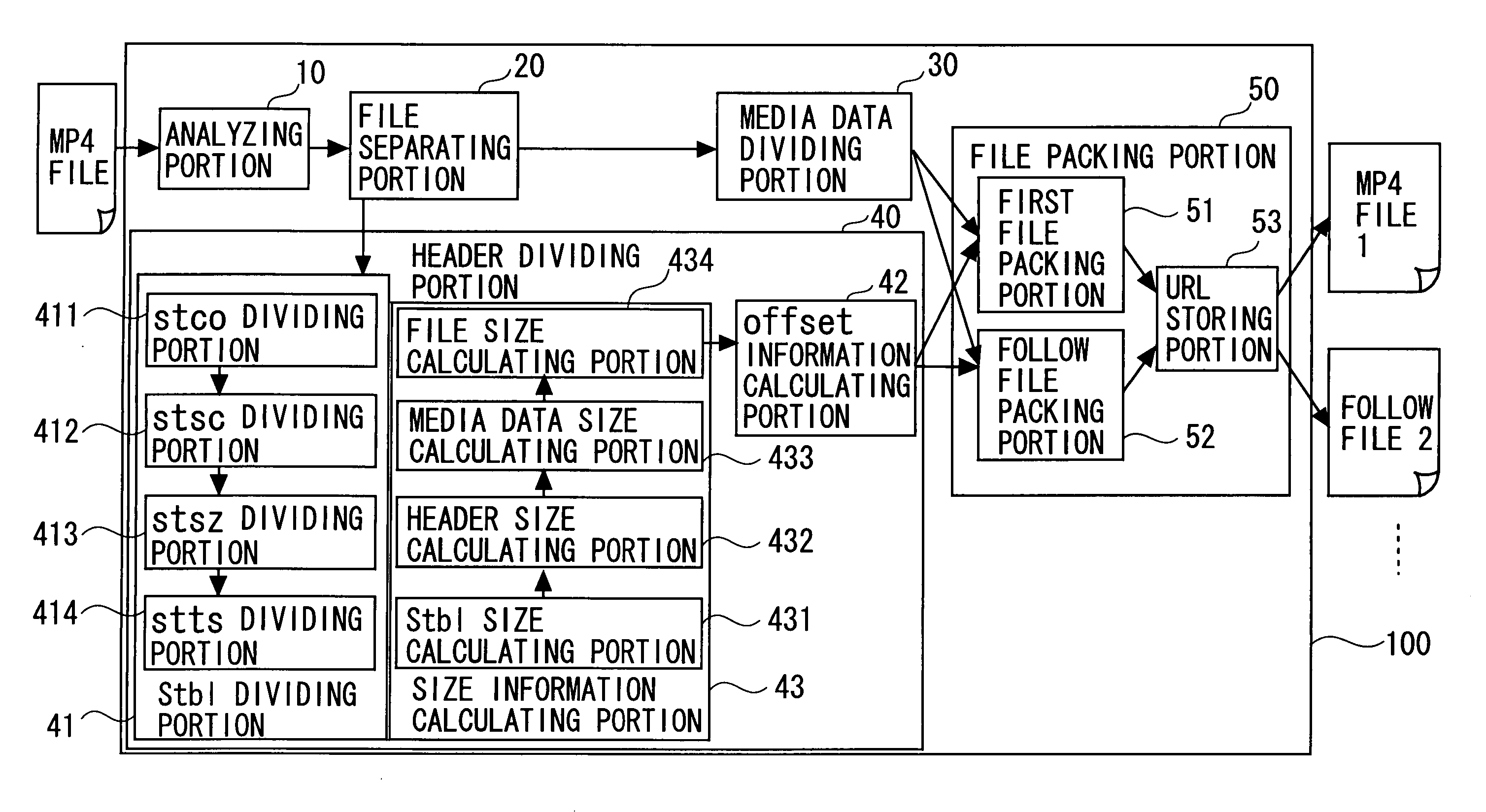 Content editing apparatus and content reproducing apparatus