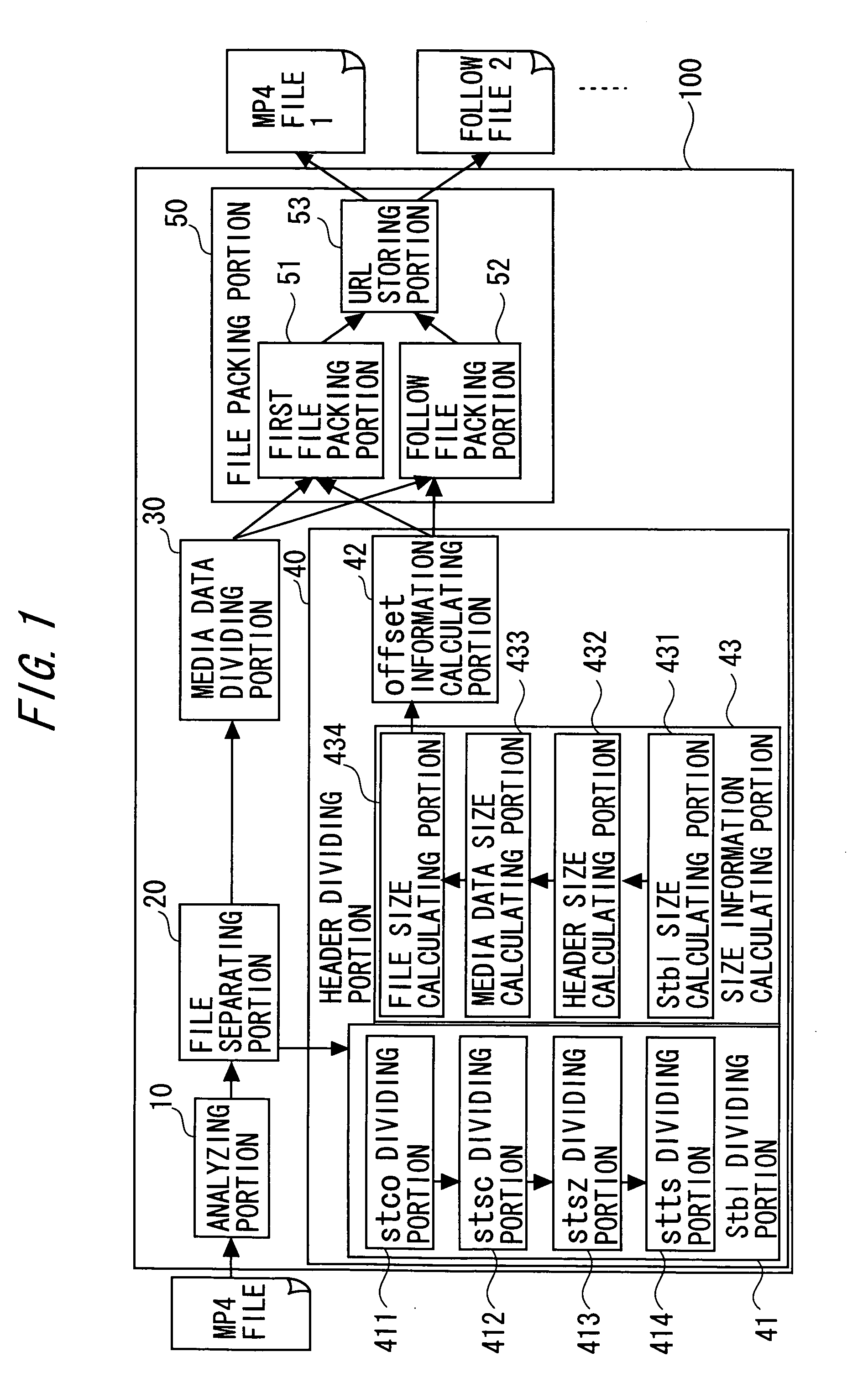 Content editing apparatus and content reproducing apparatus