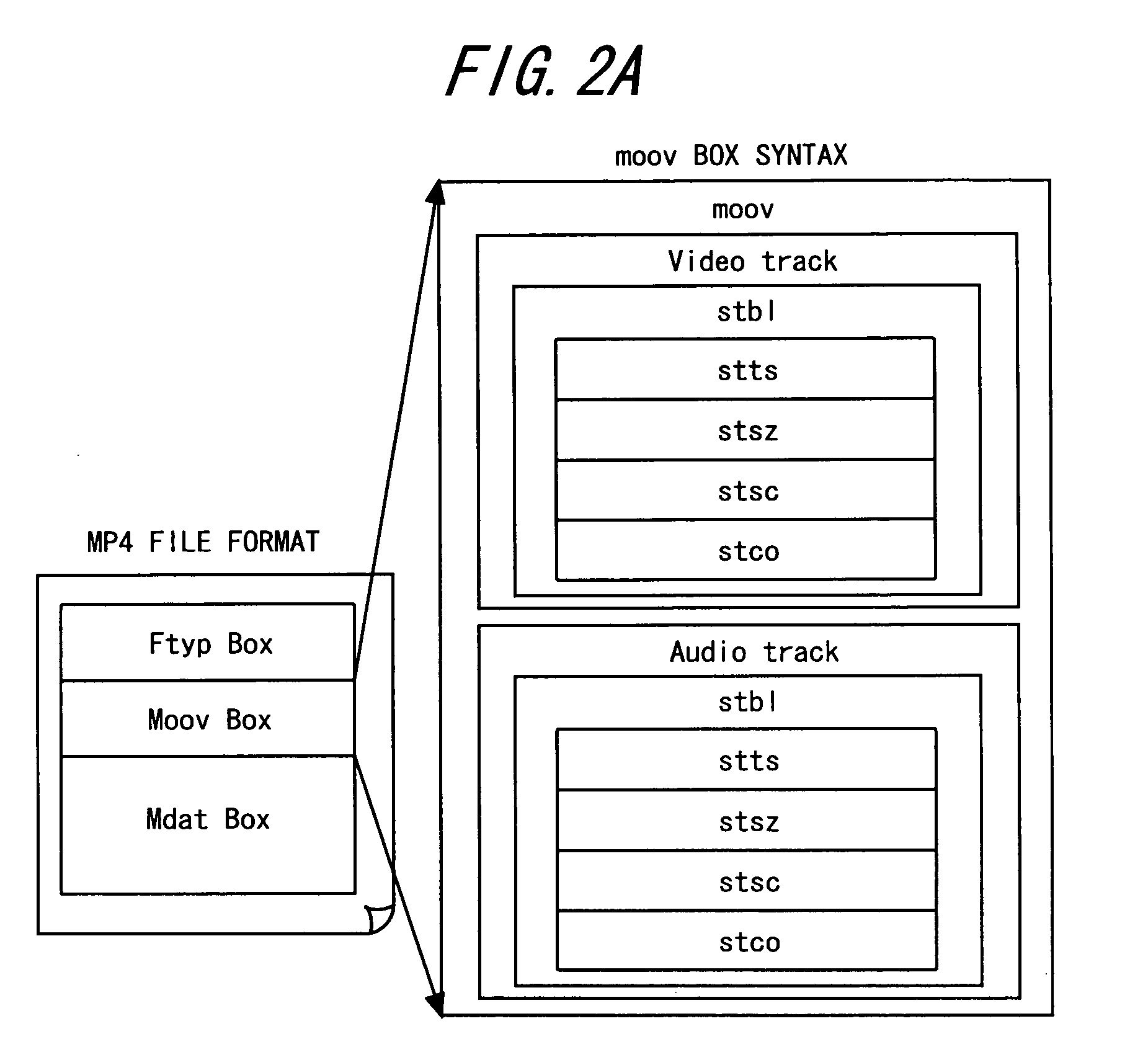 Content editing apparatus and content reproducing apparatus