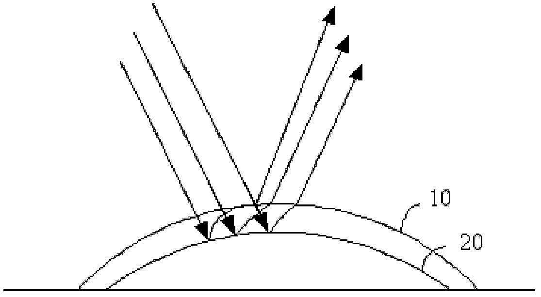 Method for making object invisible