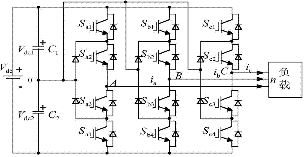 Overmodulation method implemented based on carrier