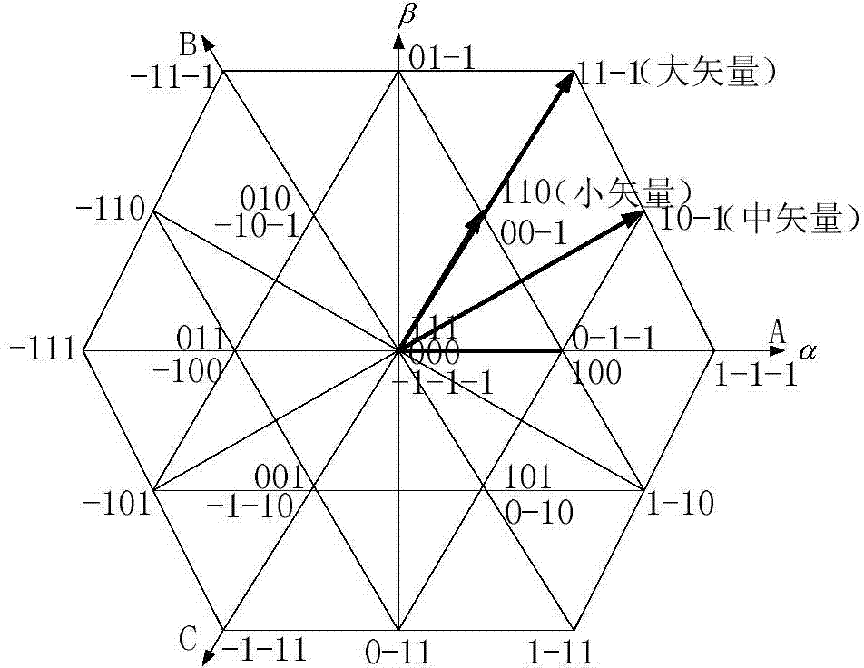 Overmodulation method implemented based on carrier