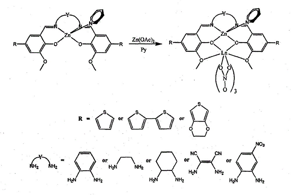 Preparation method of conductive mixed metal polymer film material