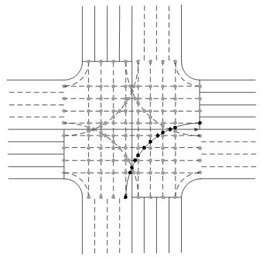 A method for determining key conflict points to ensure the safety of automatic driving intersections