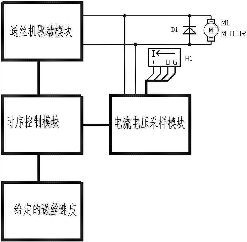 Time sequence control circuit and method for realizing constant-speed wire feeding