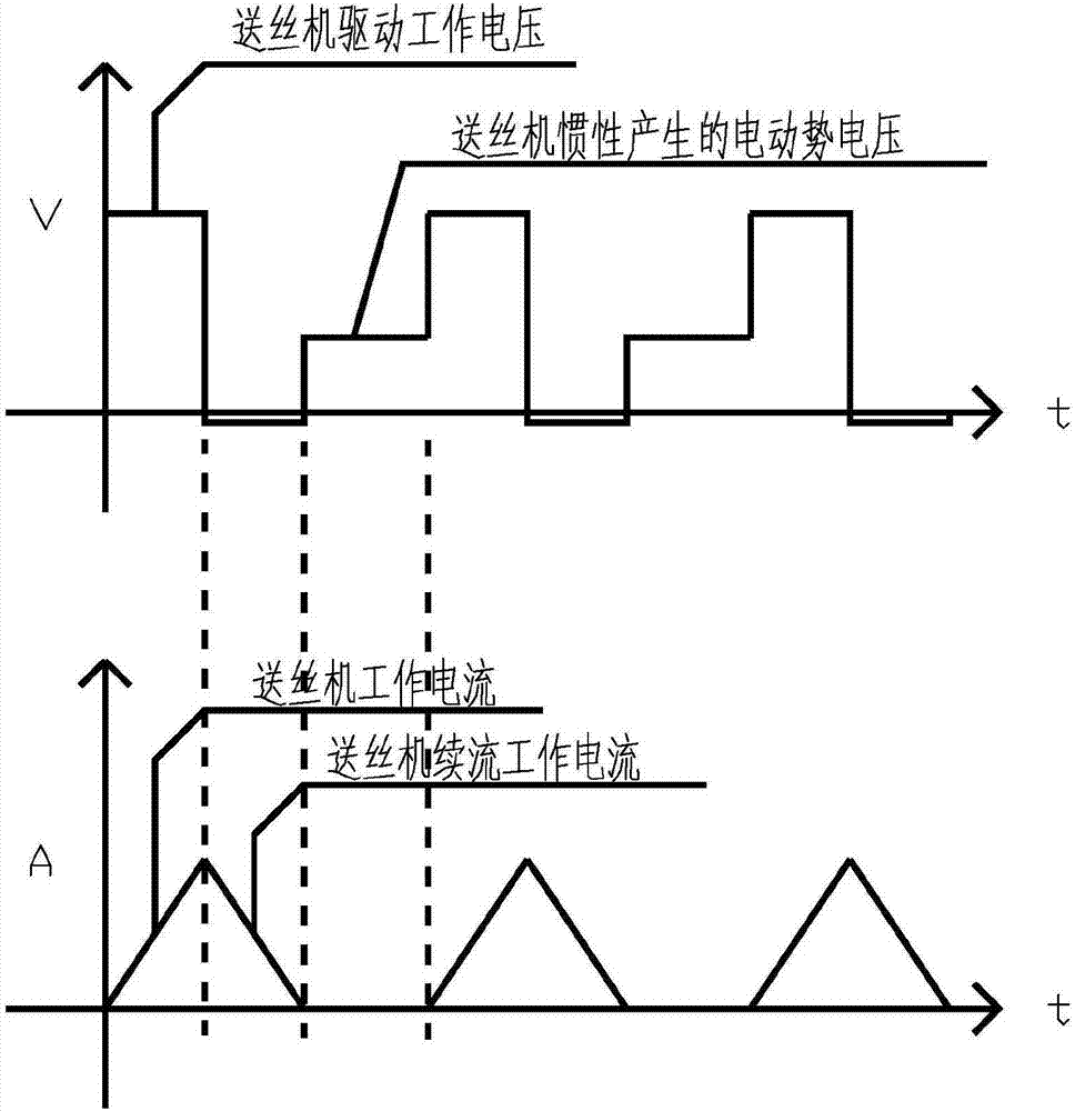 Time sequence control circuit and method for realizing constant-speed wire feeding