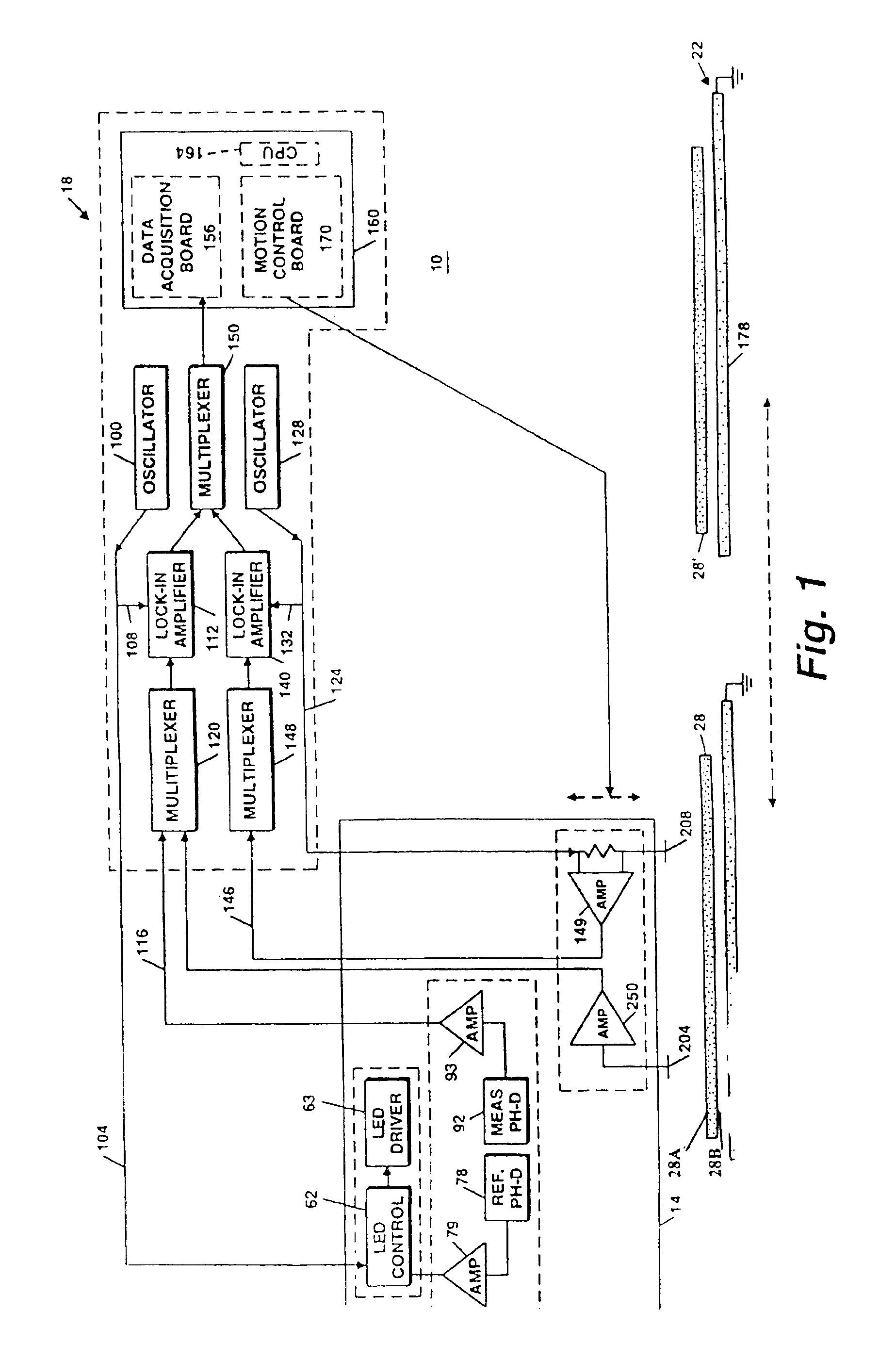 Real-time in-line testing of semiconductor wafers