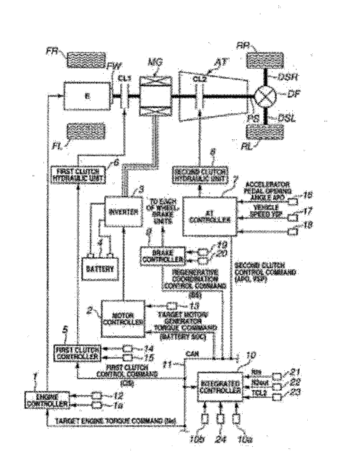 Control device for hybrid vehicle