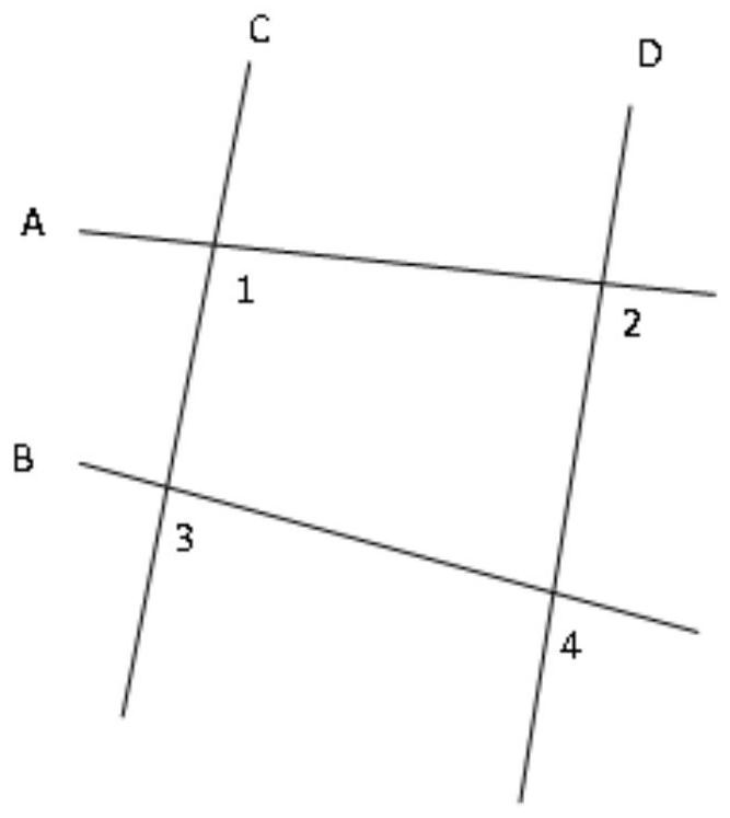 Method and system for topology modeling of traffic road network