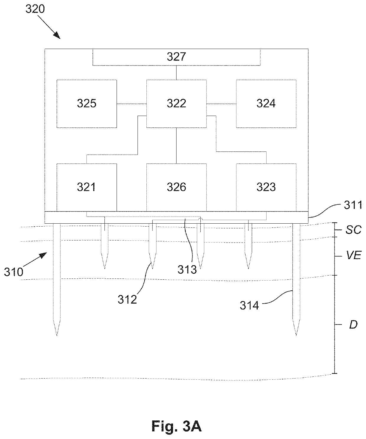 Actuator system