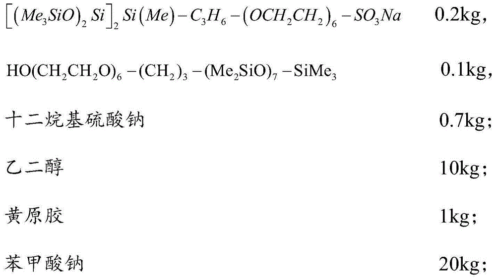 Fluoride-free additive easy to degrade and preparing method and application thereof