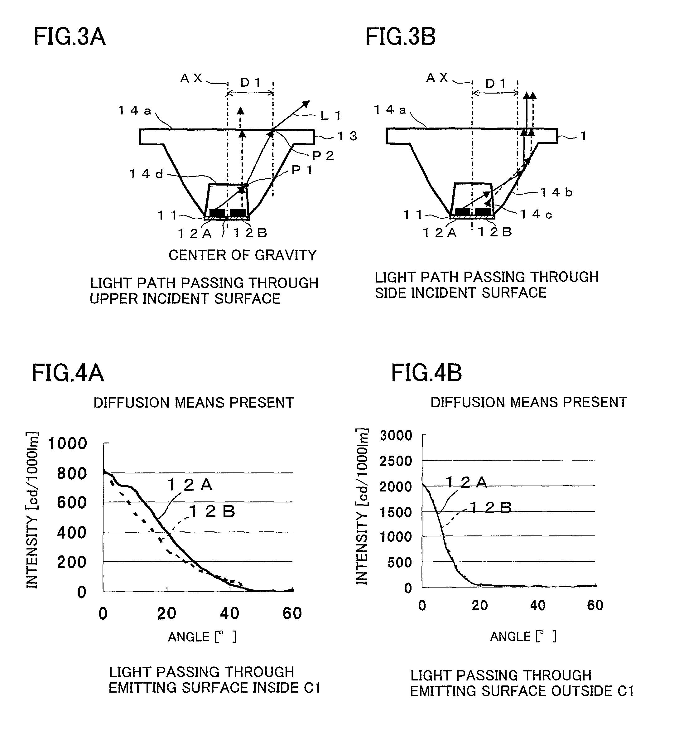 Lens-mounted light emitting unit