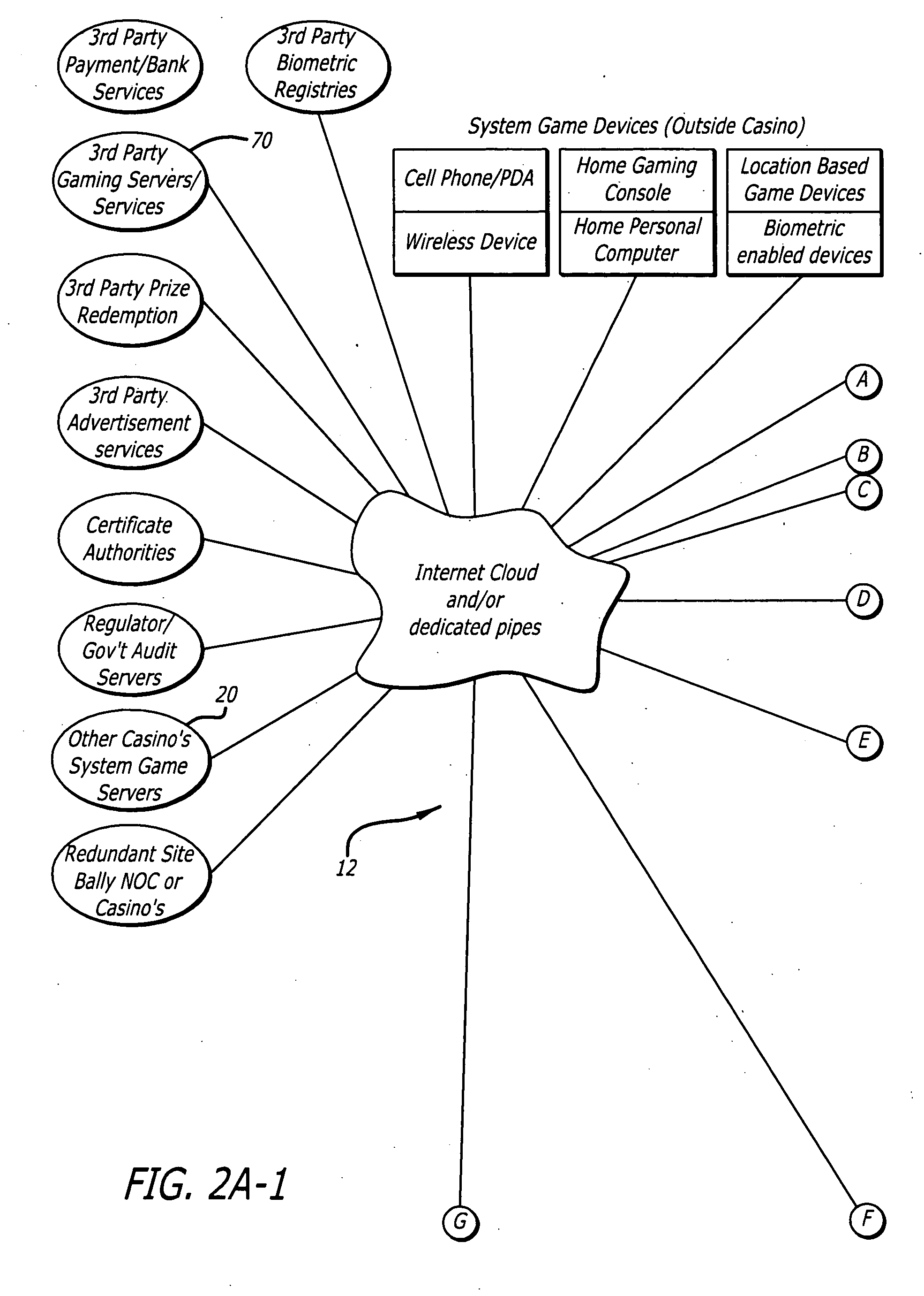 Progressive game and processing system thereof