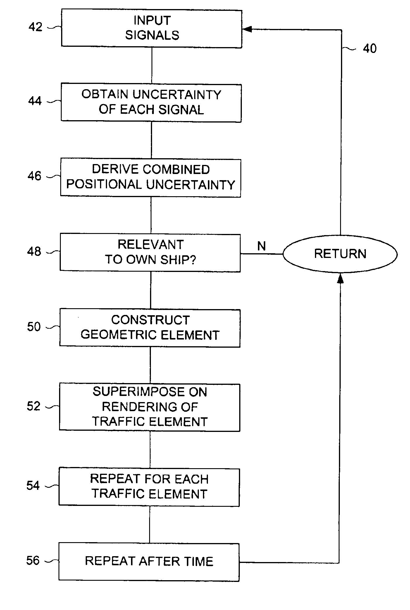 Graphical symbology for depicting traffic position, navigation uncertainty, and data quality on aircraft displays