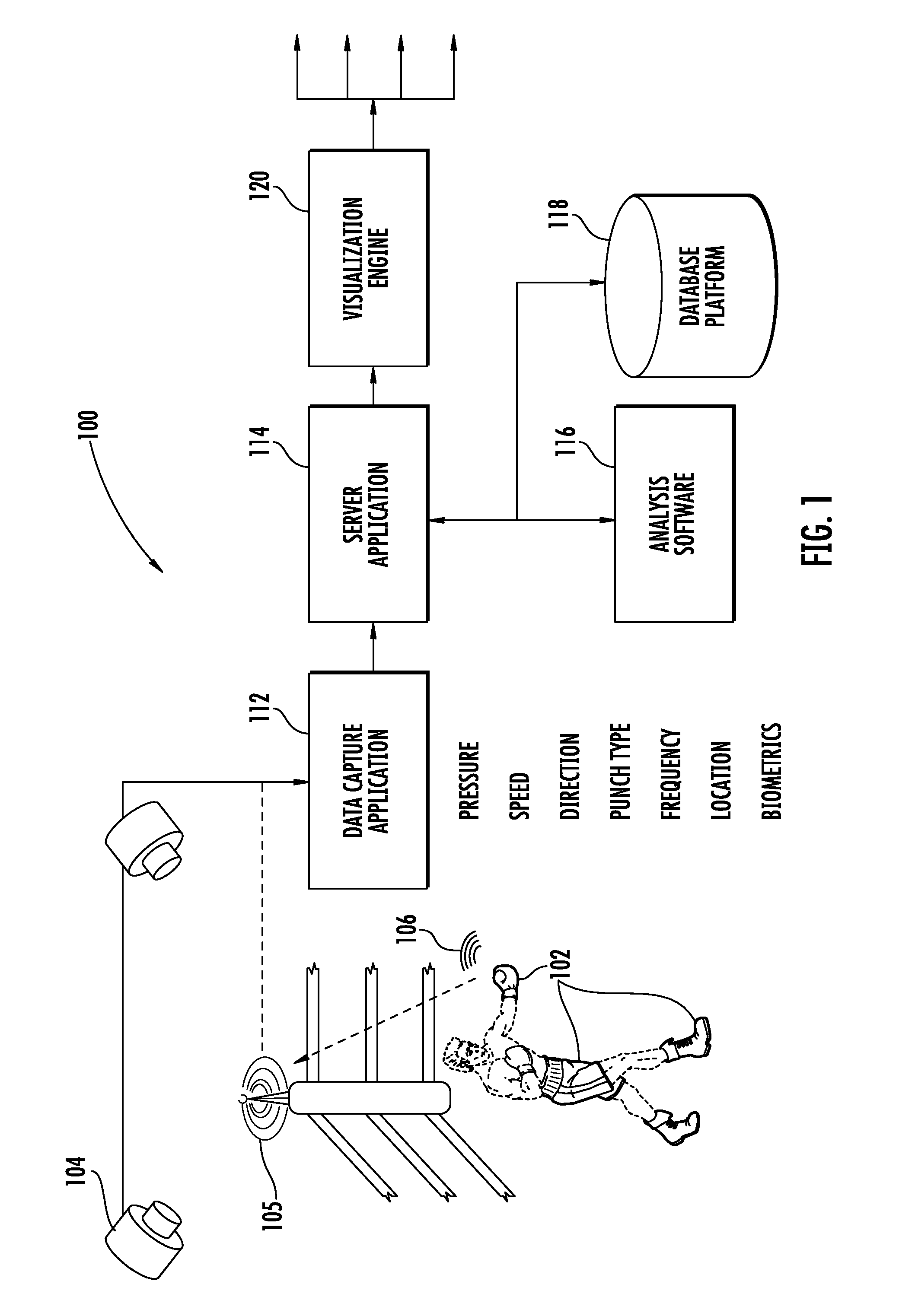 System and method for gathering and analyzing objective motion data
