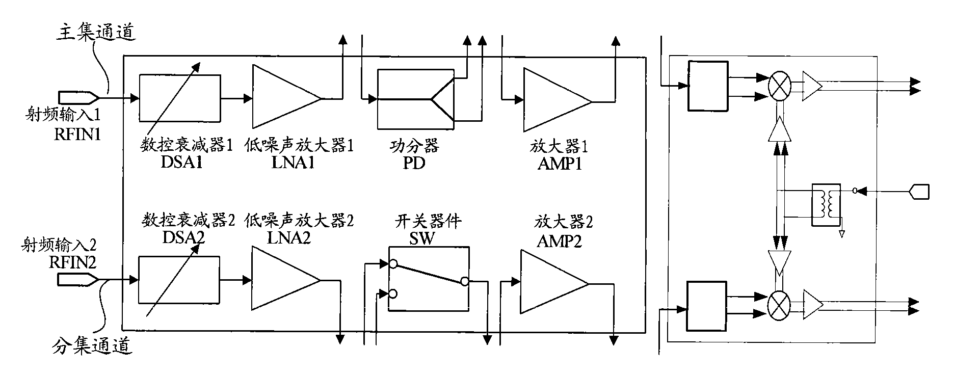 Amplifying device and signal processing method based on same