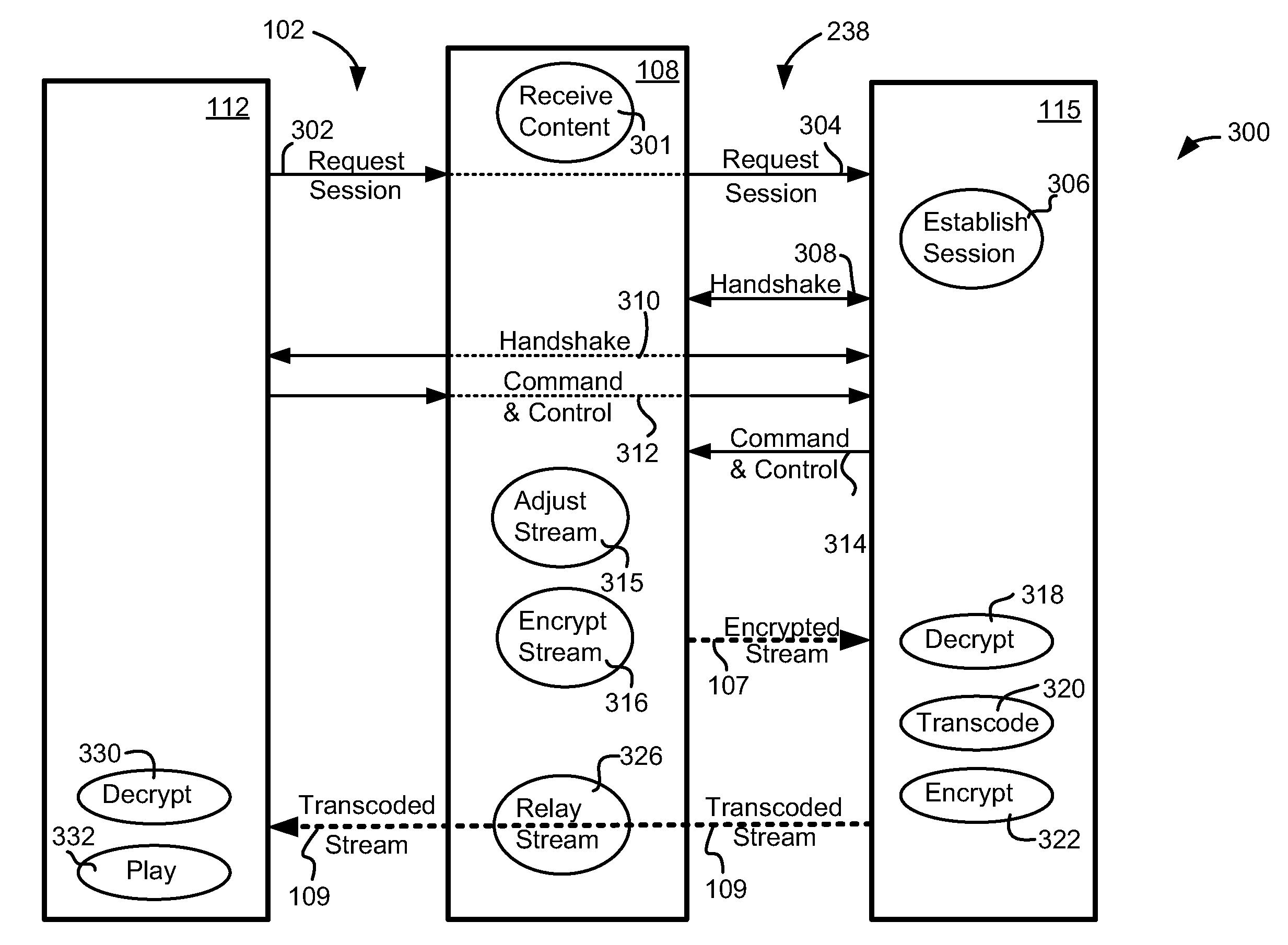 Systems and methods for transcoding and place shifting media content