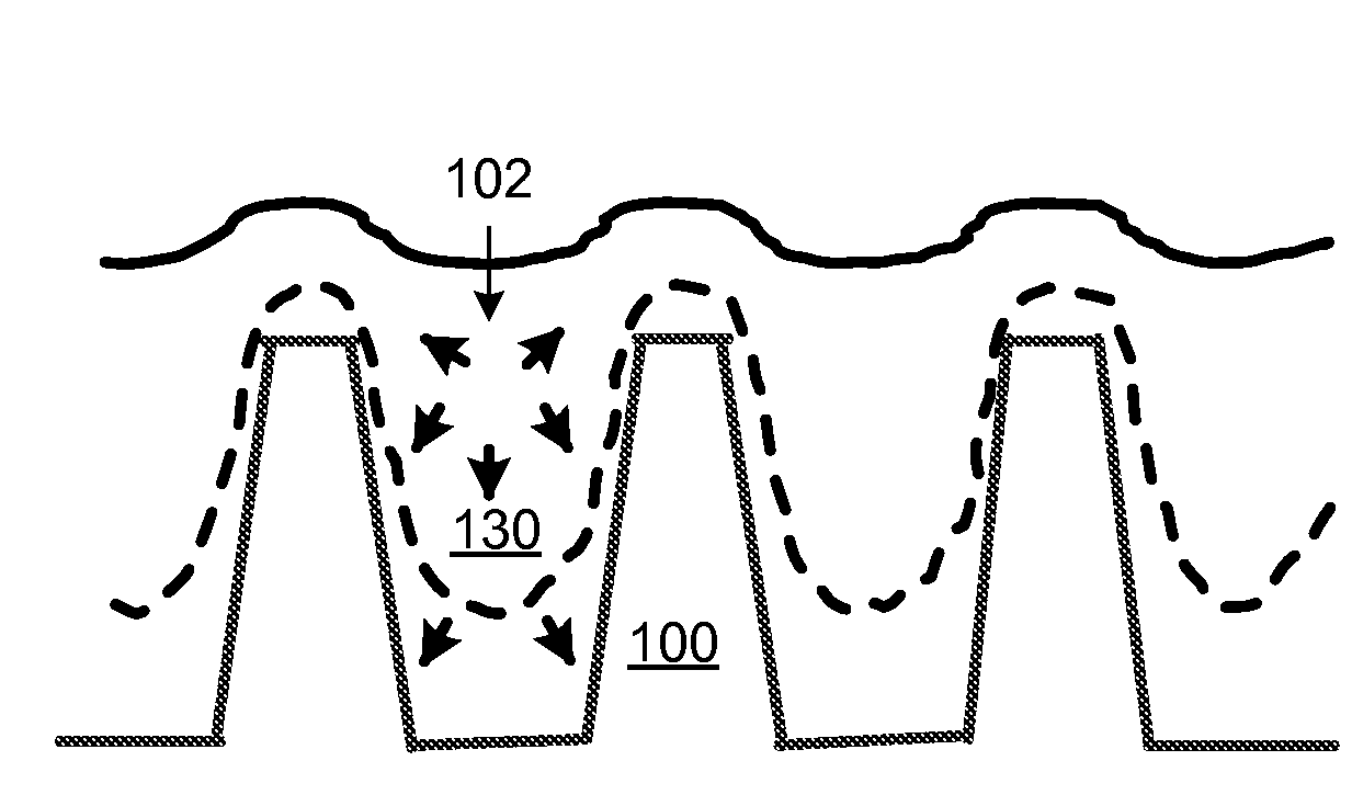 Method and system for improving dielectric film quality for void free gap fill