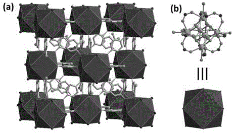 Rare earth organic framework material for fluorescence detection of trace water and preparation method of rare earth organic framework material