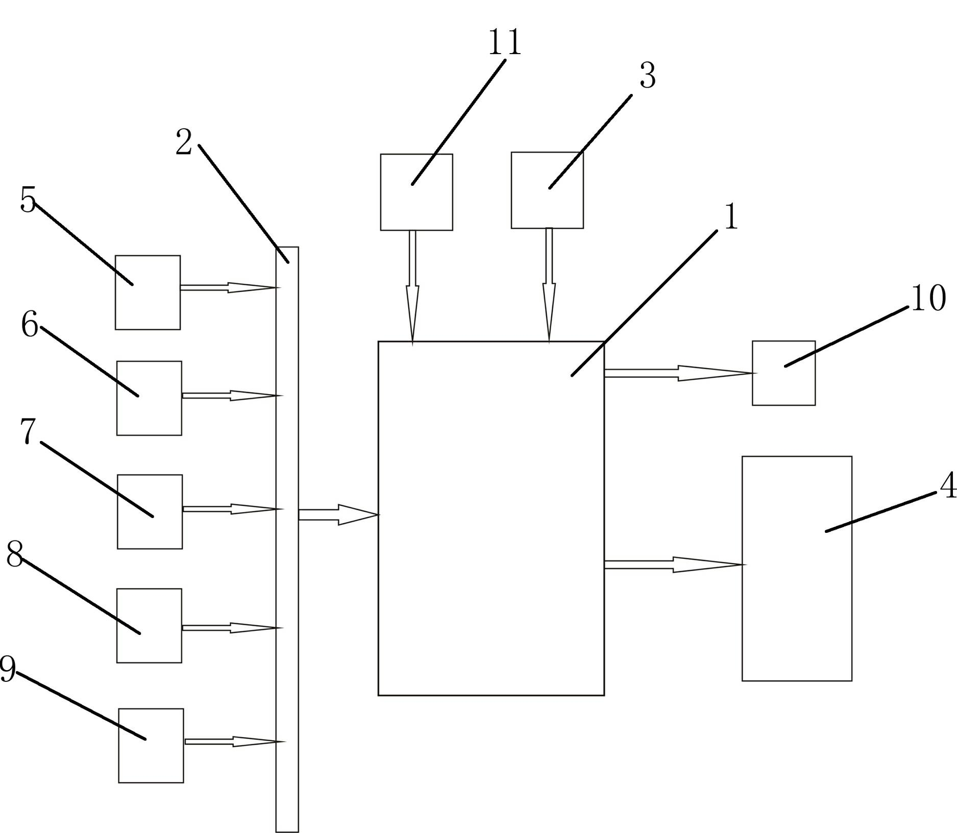 Intelligent fan controller