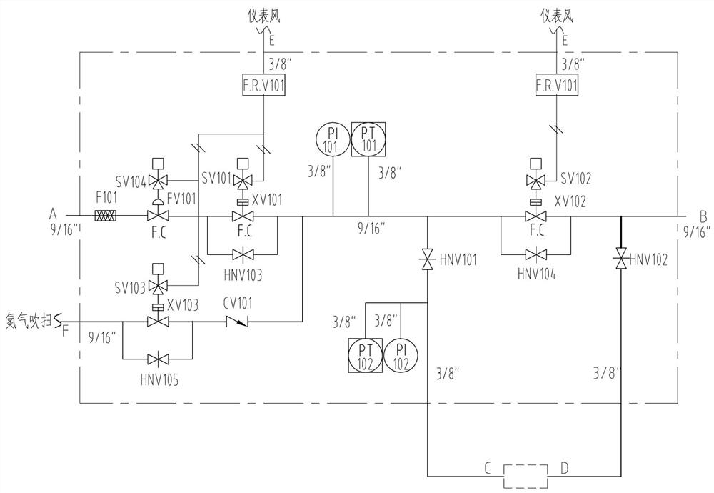 Automatic purging and replacing system and method for hydrogen-related pipe valve testing gas circuit structure