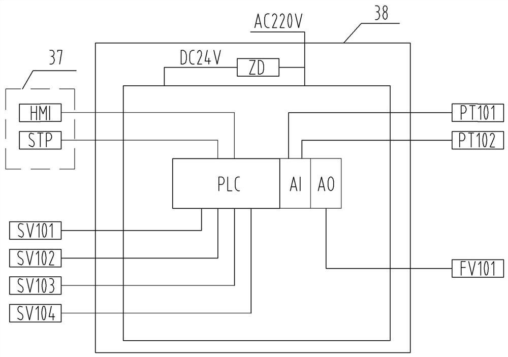 Automatic purging and replacing system and method for hydrogen-related pipe valve testing gas circuit structure