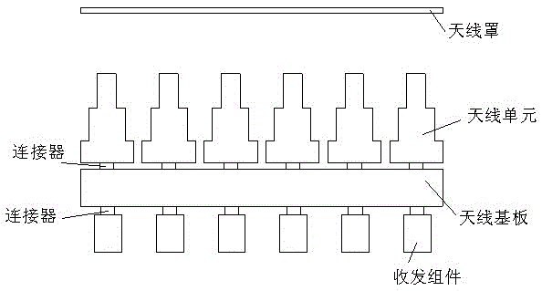 Low-thermal-resistance connector-less feed array antenna and implementation method therefor