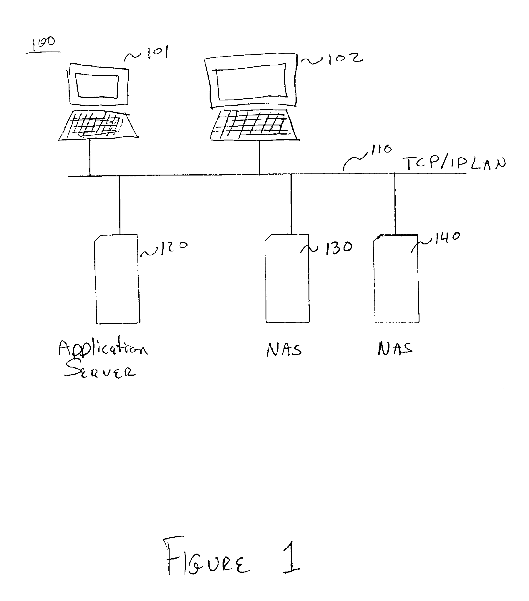 Stress testing database storage