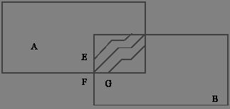 Method, device, electronic device and storage medium for automatic correction of overlapping images