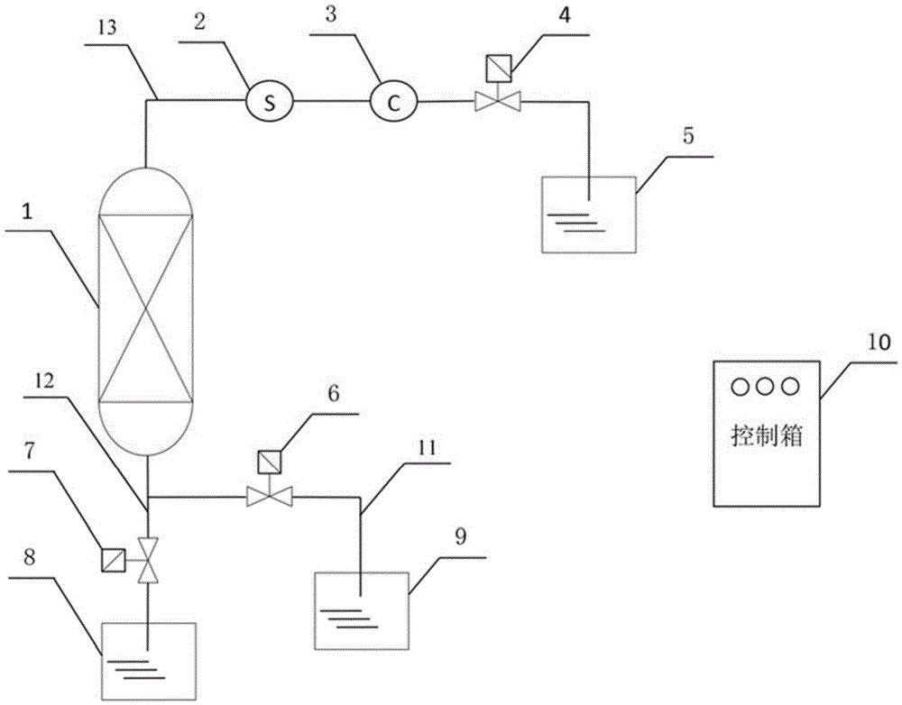 Macroporous adsorbing resin automatic regeneration device