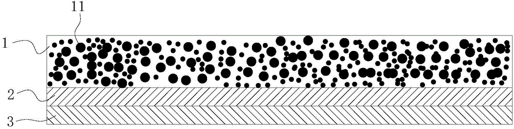 Multifunctional film capable of adjusting temperature automatically and application of multifunctional film