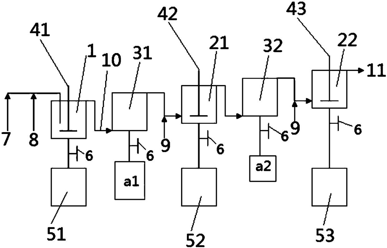 Method and system for preparing biodiesel by variable temperature-continuous process