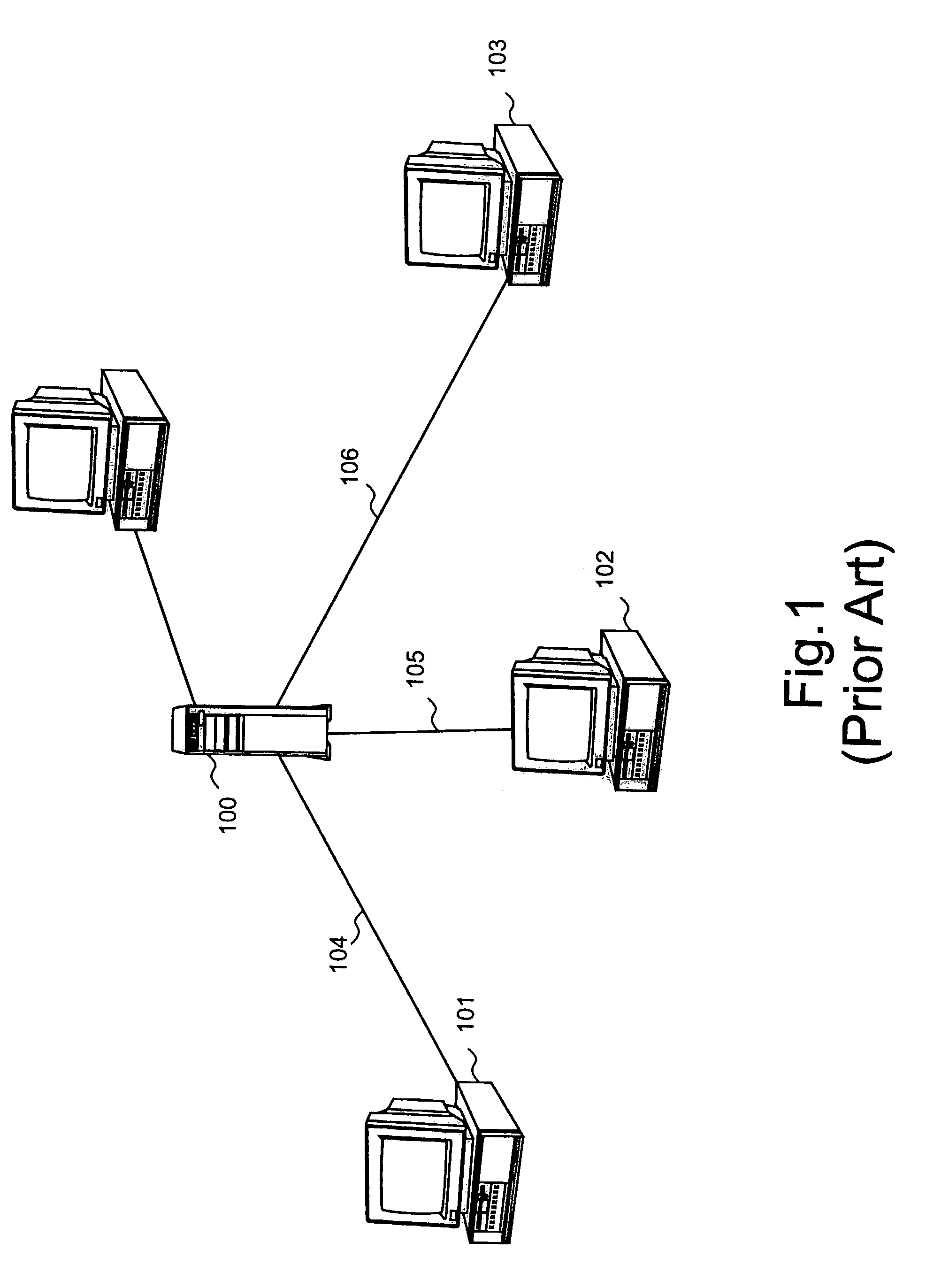 Configuration of computer networks