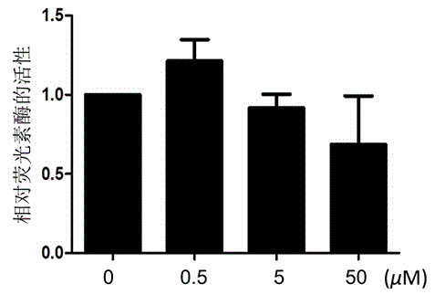 Application of teicoplanin to resisting Ebola virus