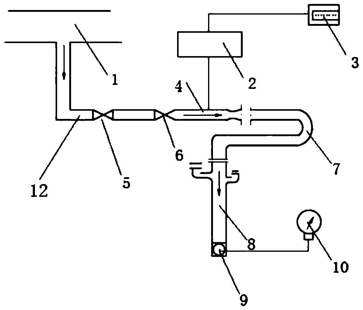 Stagnation pressure measuring device and method of oxygen lance system