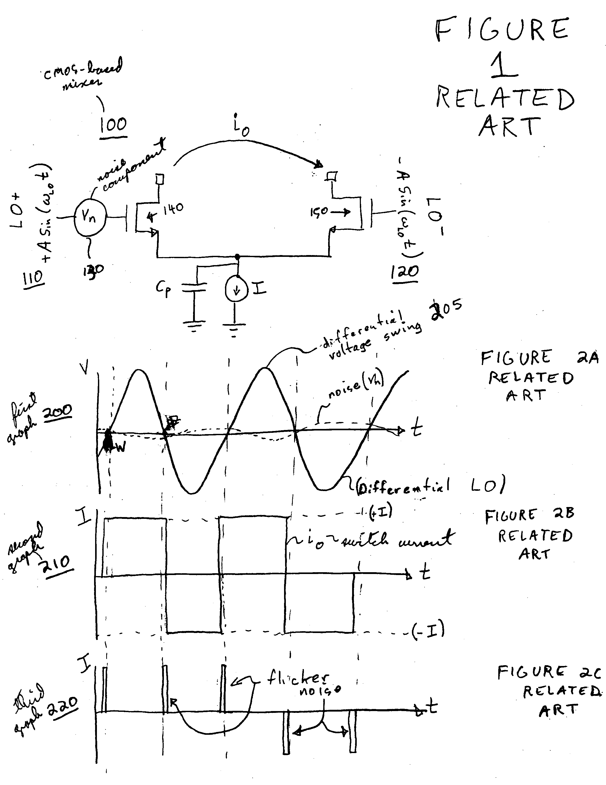 CMOS-based receiver for communications applications