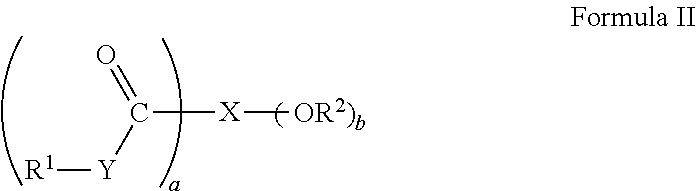 Stabilized Blends Containing Friction Modifiers